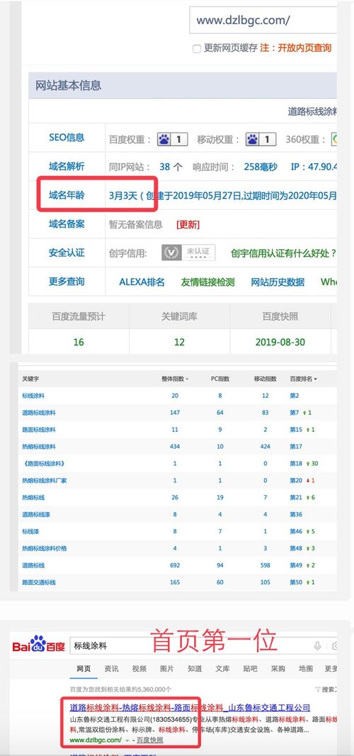 深圳富海360總部 互聯(lián)網(wǎng)營(yíng)銷與搜索引擎優(yōu)化的成功實(shí)踐