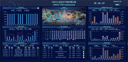 蜂巢工廠 打造國(guó)內(nèi)首個(gè)工業(yè)iPaaS平臺(tái)，推動(dòng)裝備制造行業(yè)互聯(lián)網(wǎng)化轉(zhuǎn)型與互聯(lián)網(wǎng)銷售